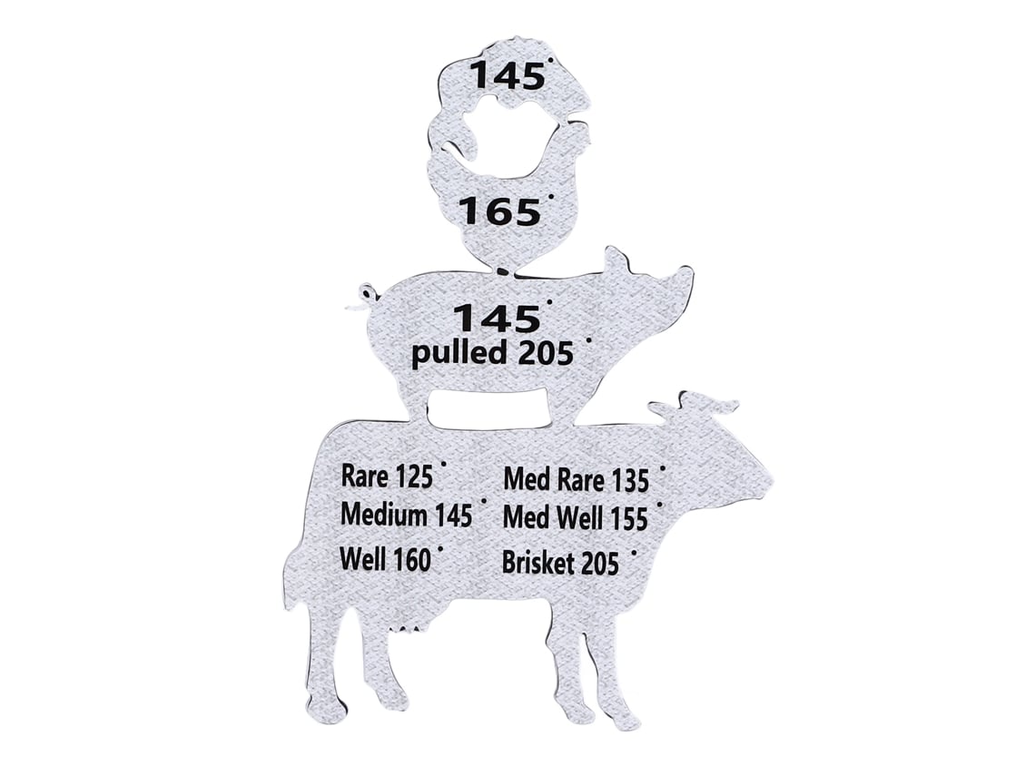 Guía de la temperatura interna de las carnes para barbacoa