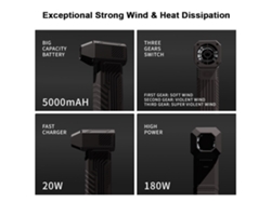 Limpieza del ventilador X3 Max Jet a 130000 rpm y 52 m/s