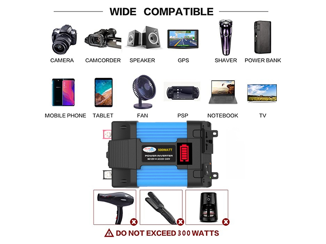 Inversor De Corriente De 500 W, De 12 V A 110 V, Con Carga Rápida Usb Y Protecciones De Seguridad.