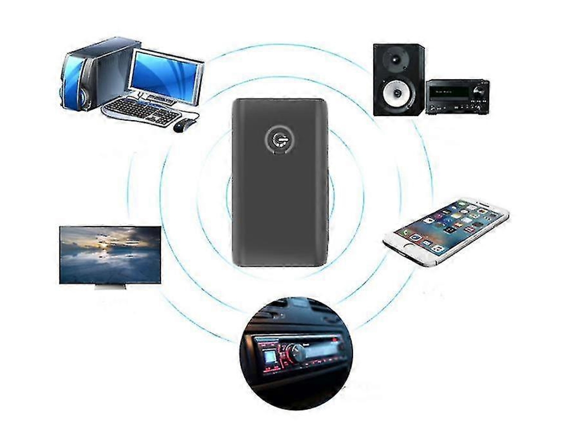 Transmisor y receptor Bluetooth inalámbrico, adaptador auxiliar Bluetooth Rosewell
