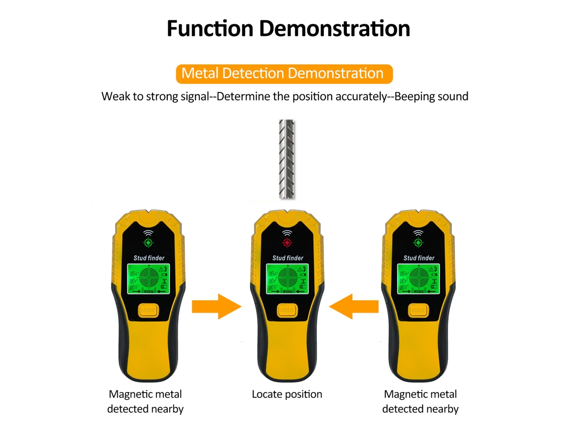 Detector de estacas 5 en 1 con pantalla LCD y alarma sonora para madera, metal, alambre y vigas (sin marca)