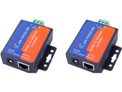 Servidor Convertidor De 2 Puertos Serie Modbus Rs485 A Ethernet
