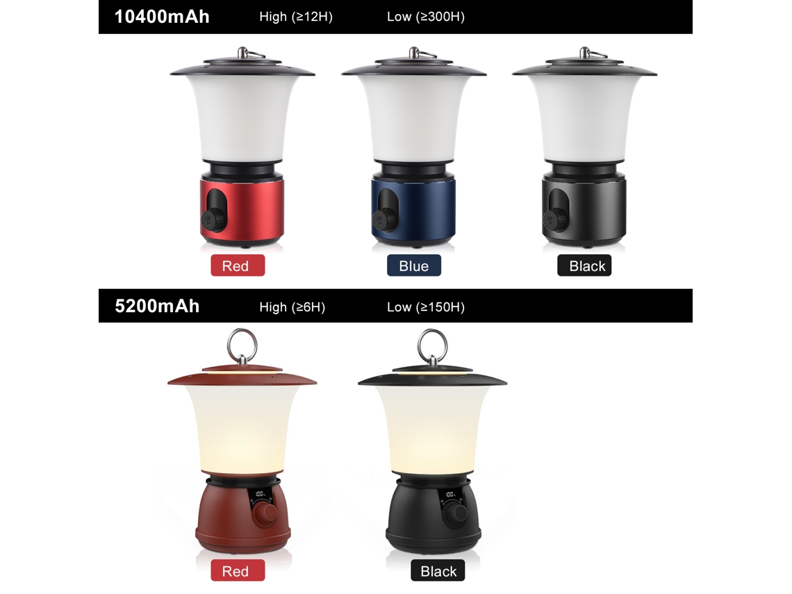 Linterna Led Recargable De Estilo Vintage Para Acampar, Con Modos De Iluminación Y Gancho Para Acampar, Hacer Senderismo Y Para Emergencias.