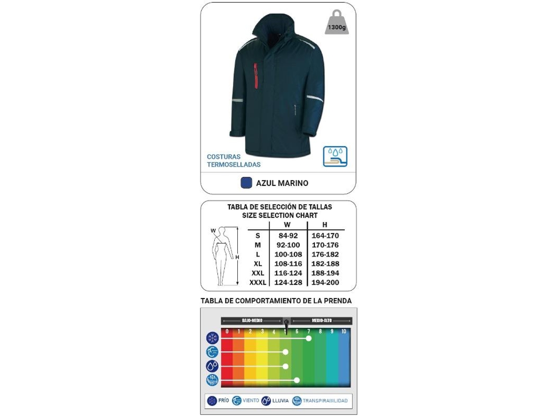 Marca ropa abrigo parka nautica mistral azul marin xl pnrxl