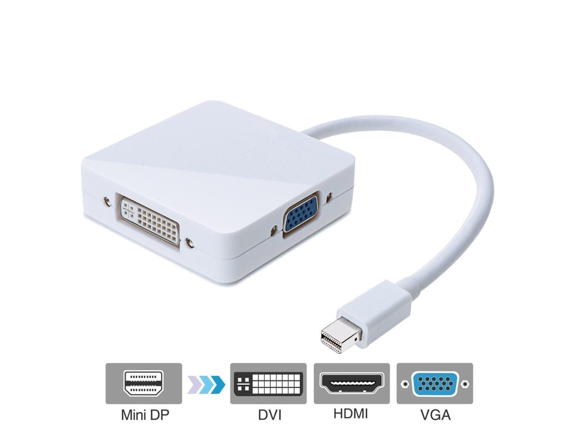Adaptador Mini DisplayPort para HDMI - VGA - DVI 3 en 1