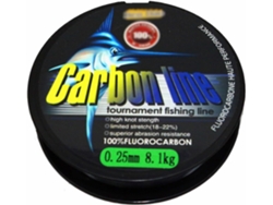 Línea De Pesca Invisible Recubierta Carbono Para Carpas, Hilo Nailon Súper Resistente (tamaño: 0,55 Mm)., M