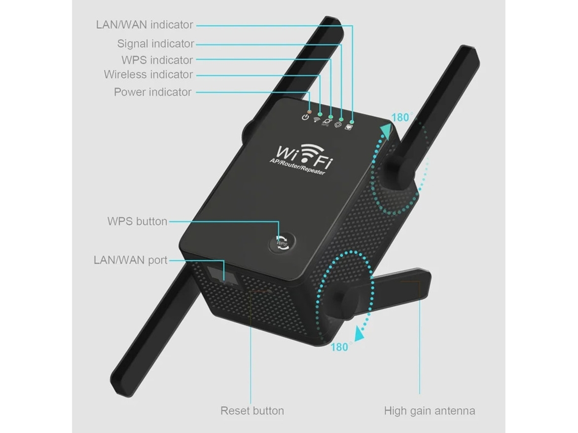 Extensor de Wi-Fi de 300 Mbps, potente amplificador de Wi-Fi de pared para el hogar, cubre hasta 4800 pies cuadrados y 50 dispositivos con puerto Ethernet Yizhood
