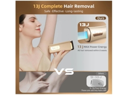 Depilación IPL para hombres y mujeres. Resultados permanentes con 5 niveles de energía y sistema de enfriamiento por hielo integrado para un efecto BestVite.