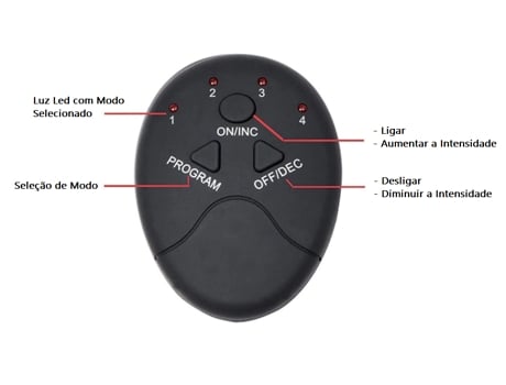 Electroestimulador OEM Muscular