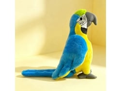 (22 Cm 0,12 Kg) Brinquedo De Pelúcia Realista De Papagaio, Boneco Fofo, Brinquedo Interativo Para Pais E Filhos.