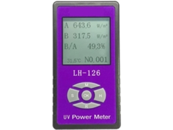 Medidor De Lux Digital, Detector De Potencia Uv Para Gafas Portátiles, Gafas De Tela,