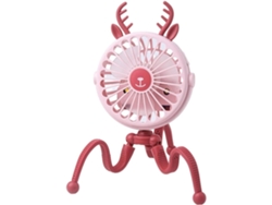 Ventilador De Escritorio Usb Ventilador Recargable Para Cochecito Bebé Cama Silencioso Retráctil Con Clip