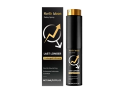 Spray para retrasar la eyaculación masculina