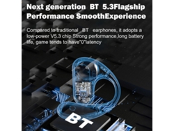 Auriculares Inalámbricos Bt5.3 Sonido Hifi 120h Standby Auriculares Bluetooth Para Android Ios