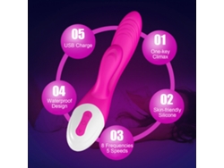 Vibrador Para Mujer Palillo De Masaje 8 Frecuencias 5 Velocidades Silicona Calentamiento Clímax 1 Botón