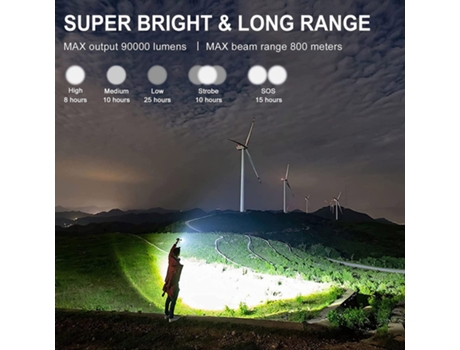 Antorcha LED, 150000 Antorcha LED de alto lumen, IPX7 a prueba de agua y 5 modos, Negro YIZHOOD