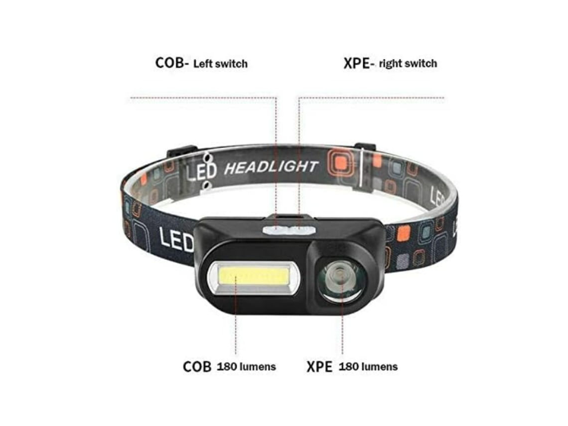 Linterna frontal LED recargable por USB, linterna frontal resistente al agua, 180 LM (COB) 100 LM (XPE), linterna frontal de 6 modos (negro) YIZHOOD