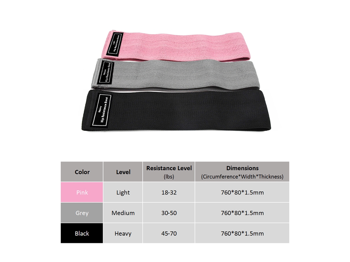 Juego De 3 Bandas De Resistencia Para Yoga, Entrenamientos En Casa Y Gimnasio Con Bolsa De Transporte.