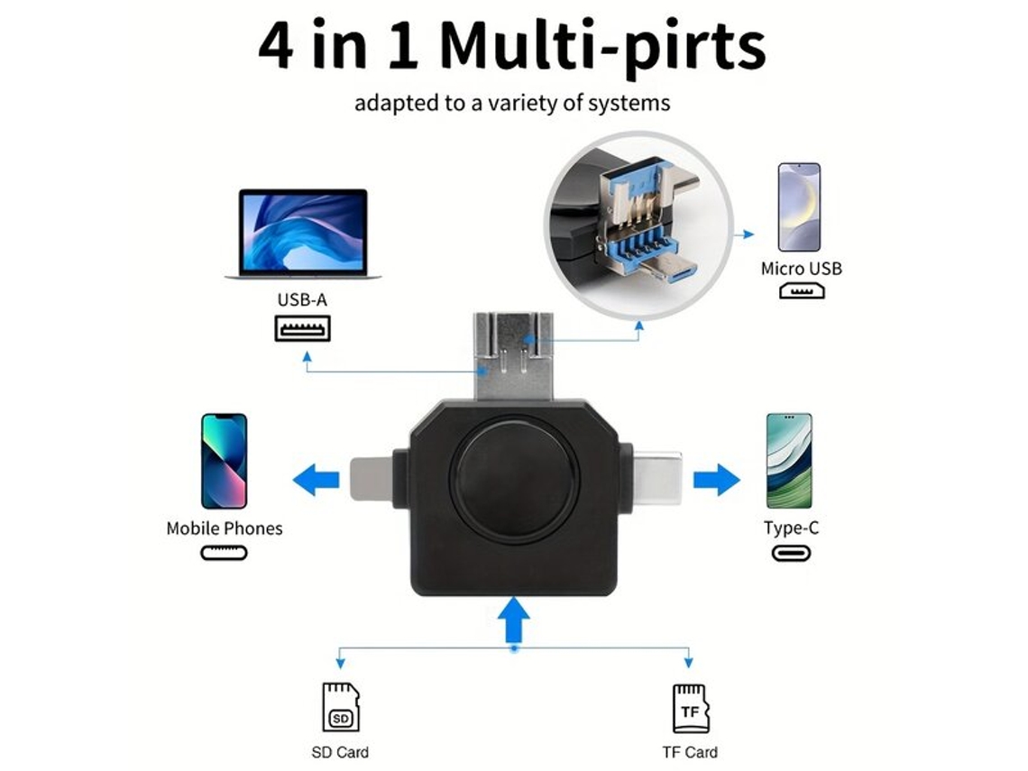 Lector de tarjetas de memoria 4 en 1 con puertos USB Tadvyyvayotoy