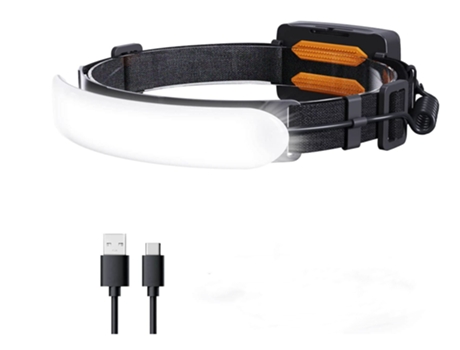 Linterna frontal recargable 7500Mah 1500 lúmenes Super brillante haz ancho Led faro casco luz linterna diadema USB-C Cob tira faros TURMIN