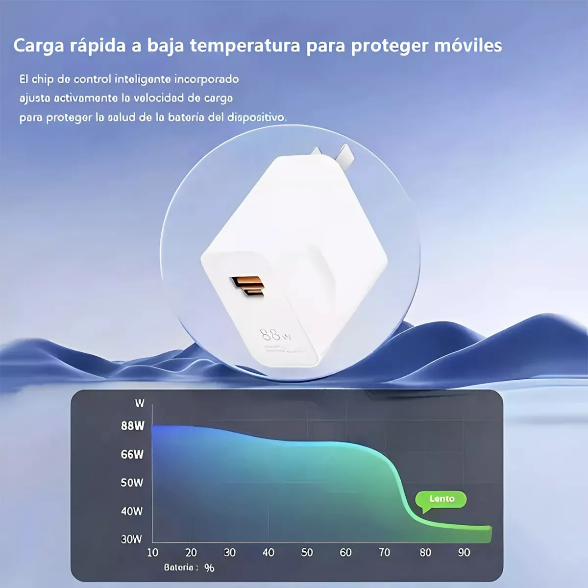 Cargador rápido USB C de 88 W para Huawei Honorslowmoose