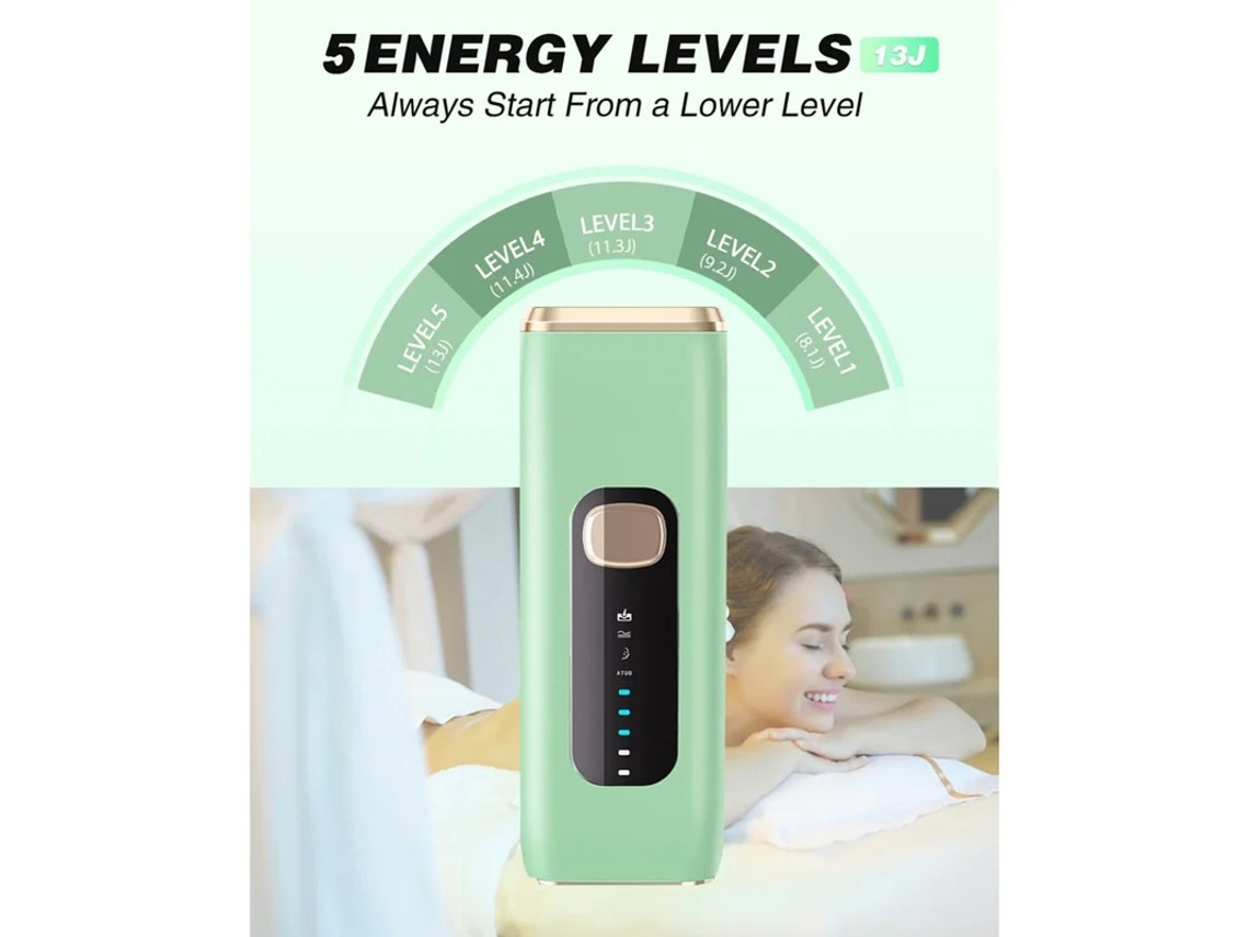 Dispositivo de depilación láser IPL para mujeres y hombres en casa, mejorado a 999.900 flashes, permanente para rostro, piernas y brazos. Yizhood