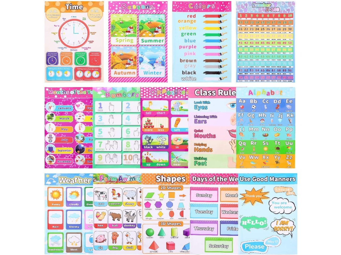Wekamos Conjunto De 14 Pôsteres Educativos Para Meninos E Meninas, Coloridos Educação Infantil, Papel