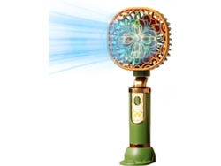 Portátil Ventilador Personal, Dispositivo
