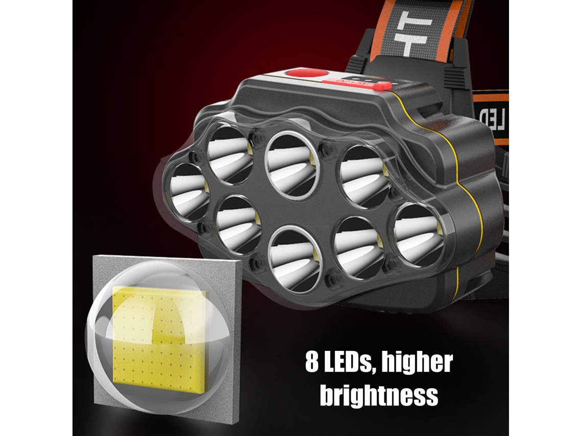 2026-linterna Frontal 8 Leds Usb Recargable Con 2 Baterías 4 Modos Impermeable Para Running Camping Ciclismo