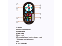2026-17leds Luces Par Barra Para Escenario Boda Con Control Remoto Y Sonido Luces Coloridas Rgb Para Fiesta Ktv Disco Club Show