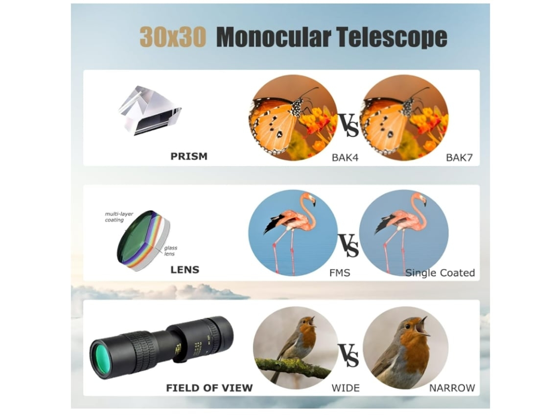 Telescópio Monocular 10 30040 Zoom De Alta Potência Mini Portátil Preto Facpoet