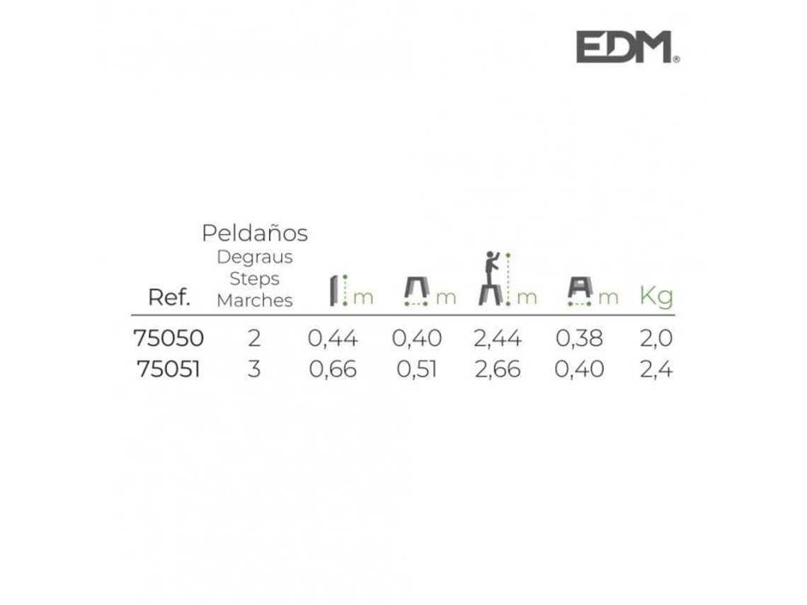 Taburete de Aluminio 2 Pasos EDM