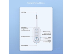 Adaptador inalámbrico Bluetooth auxiliar para Rosewell, receptor y transmisor de audio