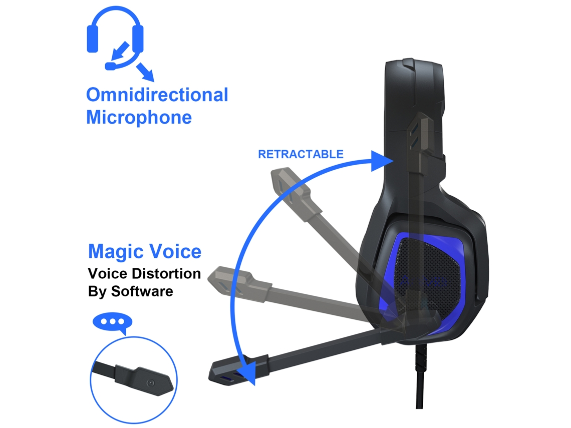 Auriculares Para Juegos Anivia Mh602 De Diadema Con Micrófono Con Cancelación De Ruido Y Conector De 3,5 Mm.