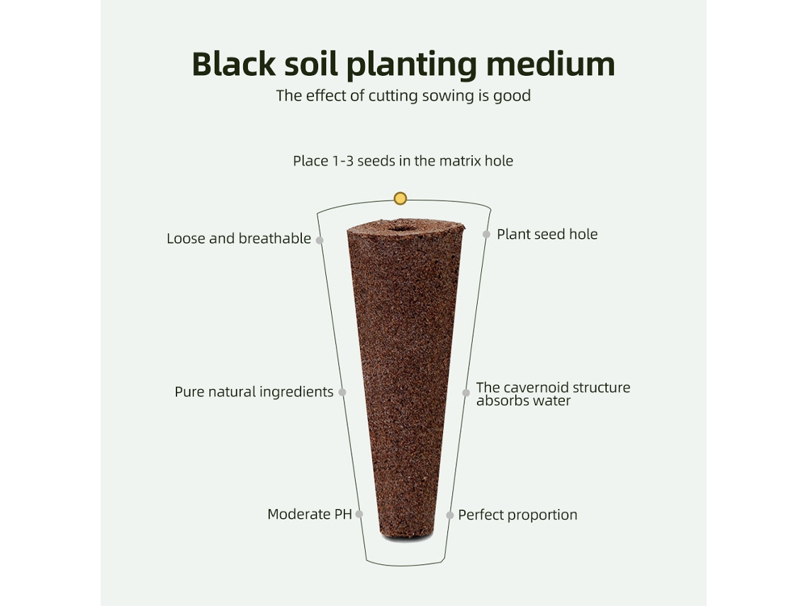 Kit De Cultivo Hidropónico De 161 Piezas Para Plantas Sin Tierra, Con Esponjas Y Cestas De Cultivo.