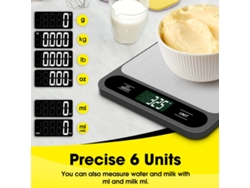 Báscula Digital Para Alimentos De Acero Inoxidable De Alta Precisión Recargable De 15 Kg/1 G De Cuich