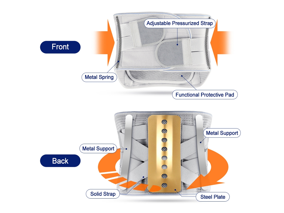 Cinturón De Soporte Lumbar Transpirable Y Ajustable Para Hombres Y Mujeres, Ideal Para El Trabajo, La Oficina Y El Deporte.