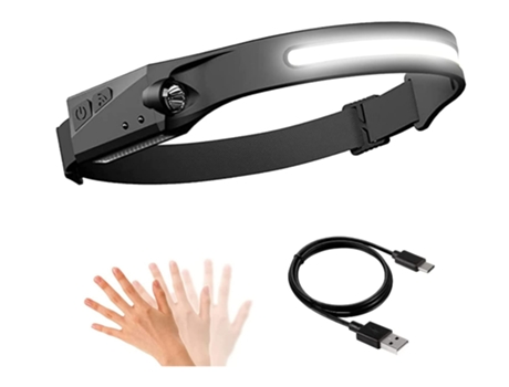 Linterna Frontal CHRONUS TD230201 COB 2 Faros de Inducción LED Recargable USB con 5 Modos, Lámparas de Camping Brillantes IPX6 Impermeables para