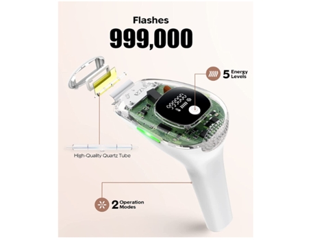 Depilación Ipl para mujeres en casa actualizada a 999.000 flashes Depiladora indolora aprobada por la FDA White DREAM5