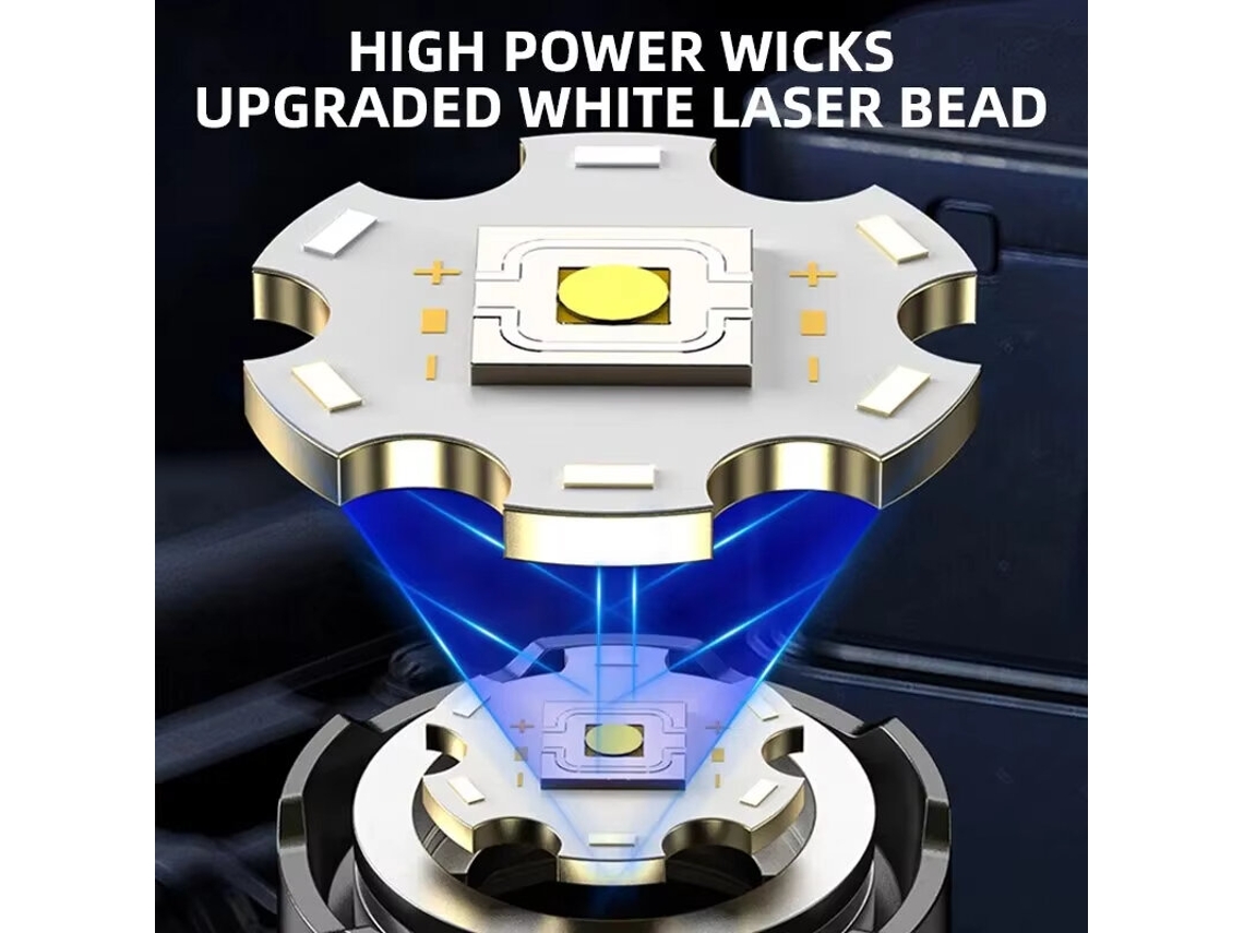 1 linterna portátil de largo alcance Bikight con batería 18650 integrada, recargable por USB, linterna LED con zoom telescópico y táctica.