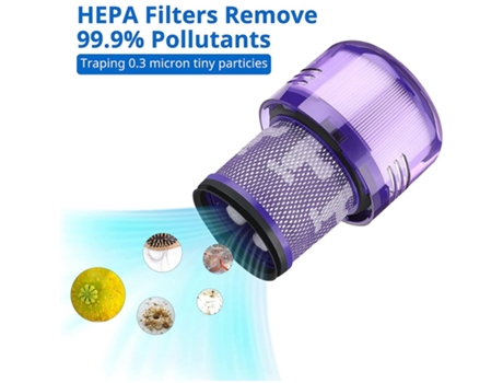 Paquete de 3 filtros de repuesto compatibles con Dyson V11 Animal,V11 Outsize,V11 Torque Drive piezas de aspiradora inalámbrica