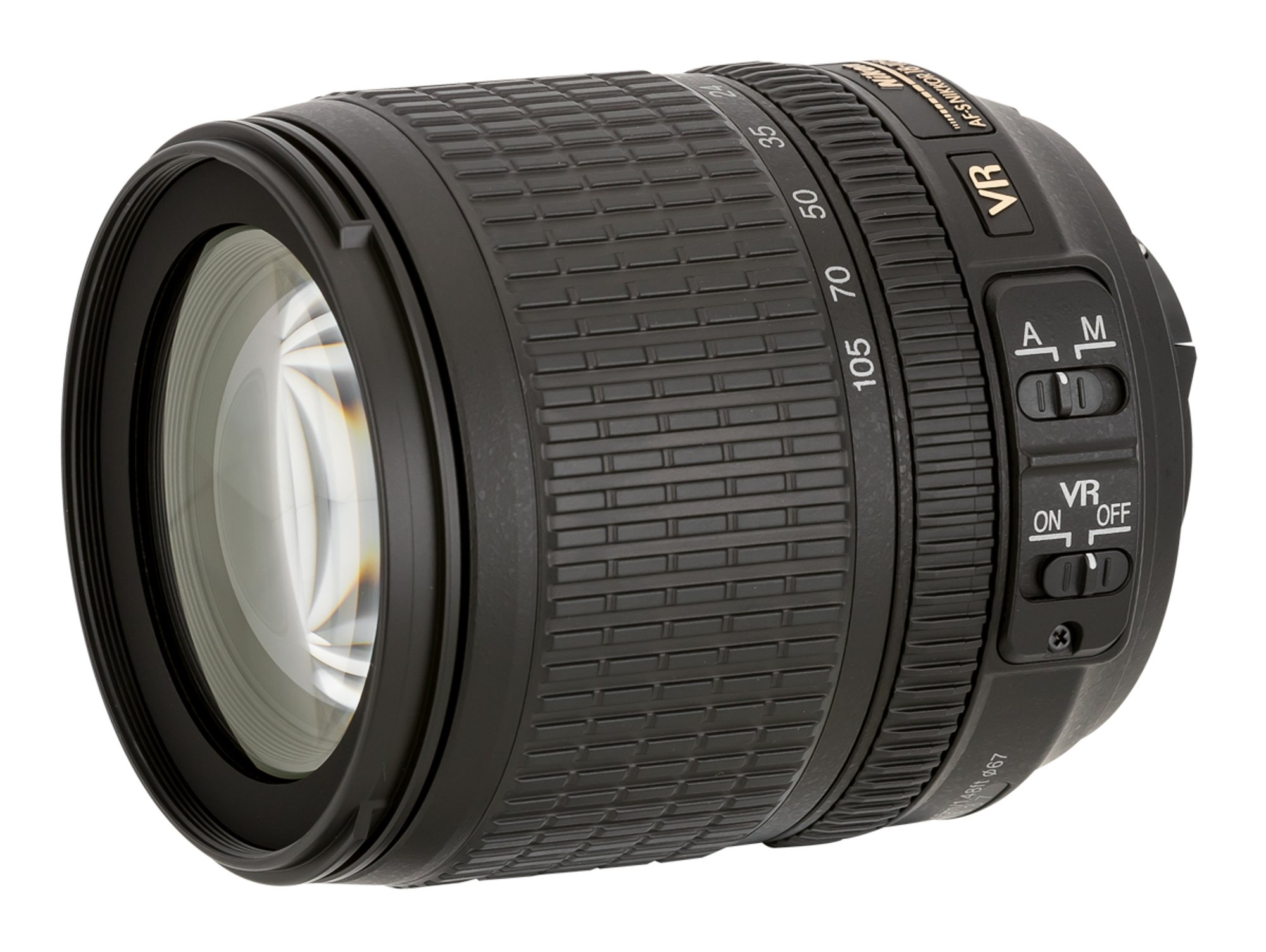 Objetivos dx 2025