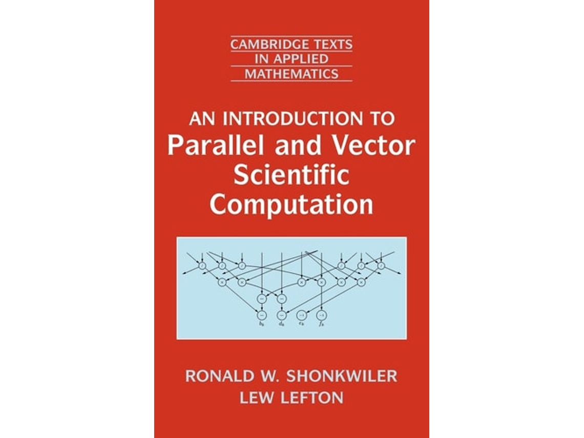 Libro de Ronald W. Shonkwiler ( Inglés )