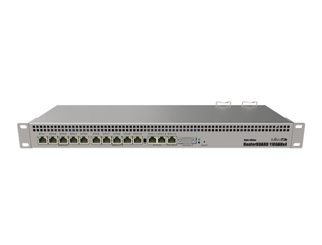 Router MIKROTIK (1400 MHz)