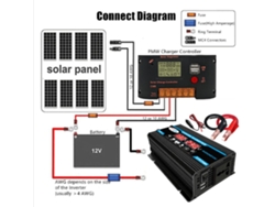 Inversor de onda sinusoidal modificada 4000w 12v a 220v con USB Amarillo Negro