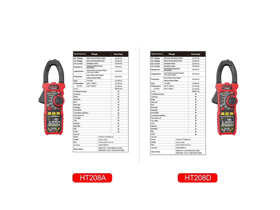 Multímetro Digital De Pinza Habotest True-rms Con Medición De Voltaje, Corriente, Resistencia, Capacitancia, Temperatura, Ncv Y Vfd.