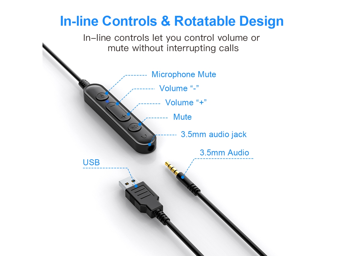 Auriculares Con Cable New Bee H360 De 3,5 Mm/usb Con Micrófono Y Control De Volumen Ajustable Para Uso En Centros De Llamadas Y Ordenadores.
