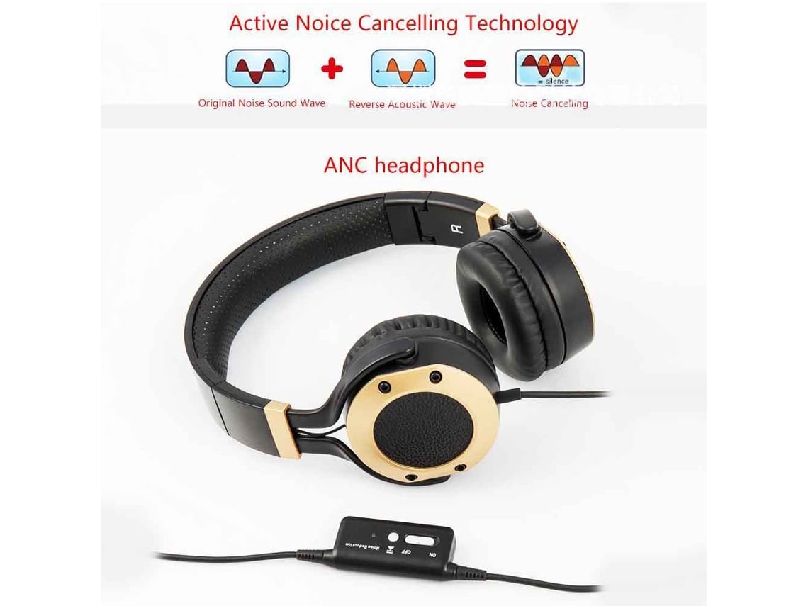 Auriculares Cancelación activa de ruido con micrófono y adaptador de avión  Plegable y liviano para viajes C