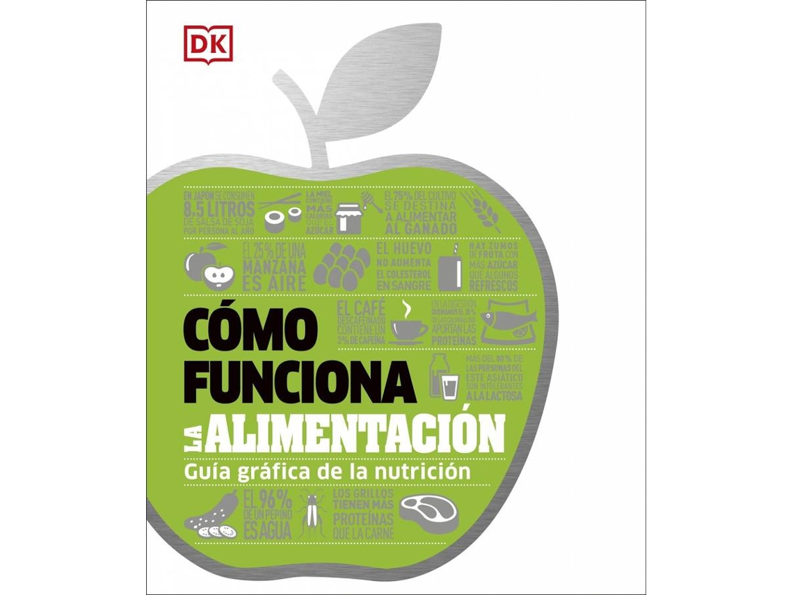Libro Cómo Funciona La Alimentación (Español)
