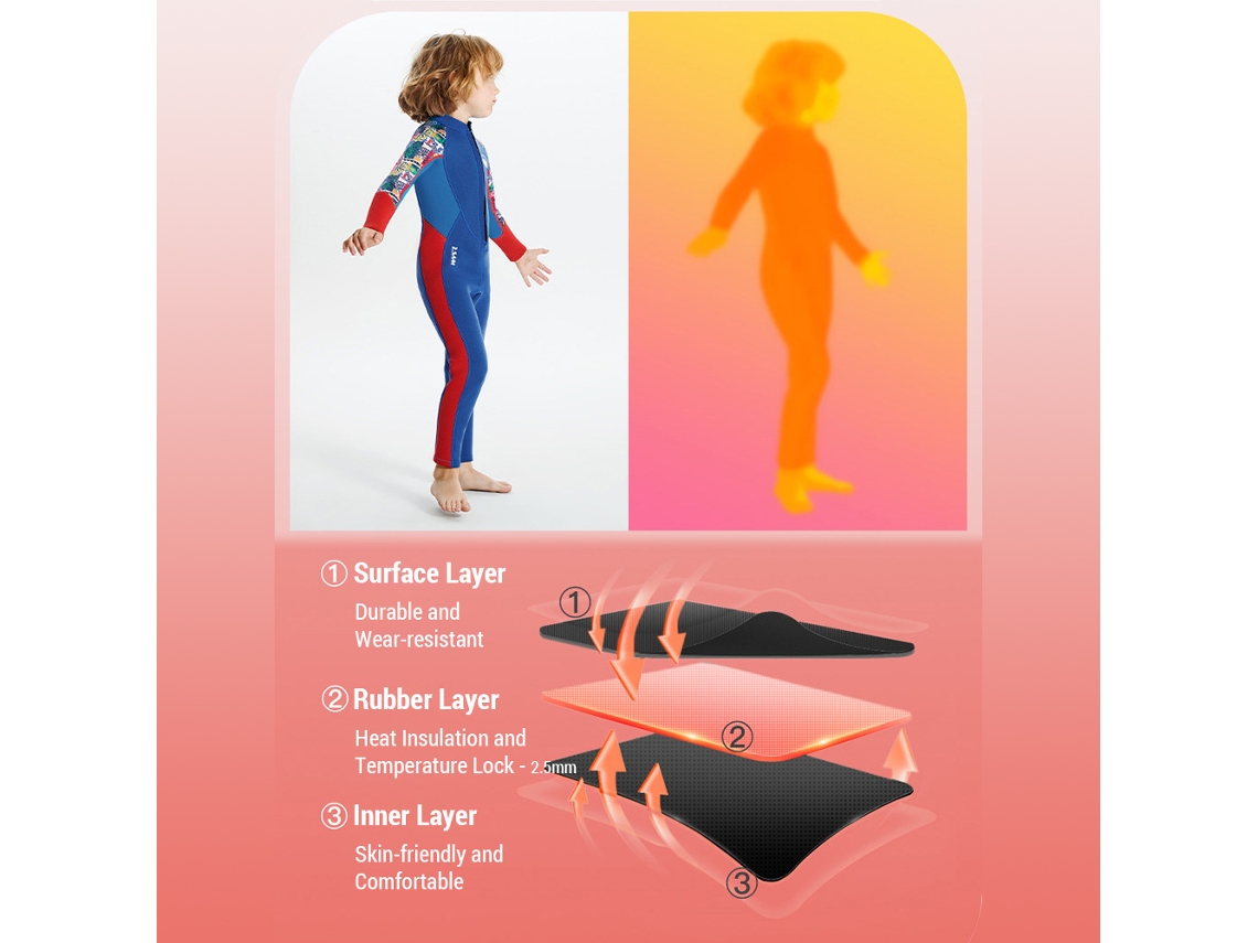 Traje De Neopreno Para Niño Con Neopreno De 2,5 Mm, Forro Térmico, Protección Uv Y Mangas Largas.